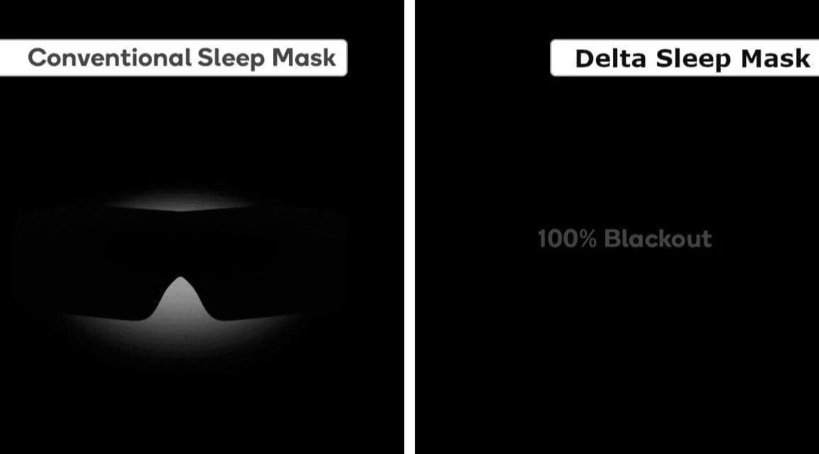 Deluxe Delta Blackout Sleep Mask - Image 8